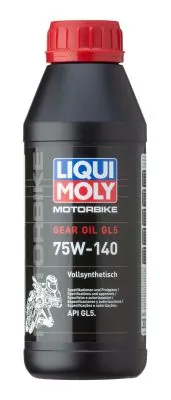 Transmission Oil